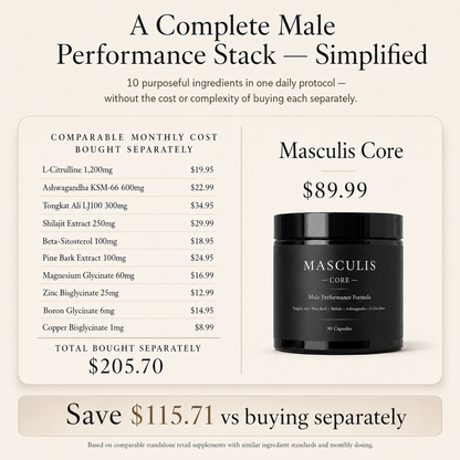Masculis Core