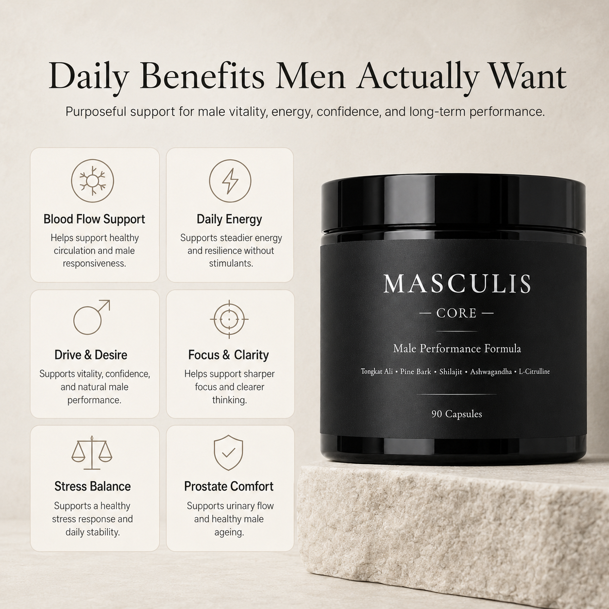 Masculis Core